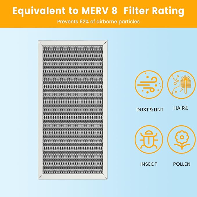12x24x1 HVAC Furnace Air Filter, Lasts a Lifetime, Washable, the Last HVAC Filter You Will Ever Buy, Breathe Safely at Home or in the Office,Merv 8(Actual Size:11.38x23.38x0.82 Inch)