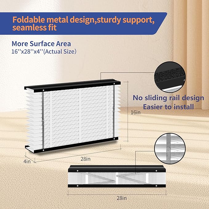 2-Pack 410 Filter Replacement Compatible with AprilAire 410 Whole House Air Purifiers Models,1410,1610,2410,2416,3410,4400,MERV 11 Furnace Filter Replacement,fit for16x28x4Furnace Actual size