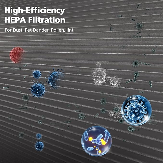 Model 14 Replacement Filter for MA Series 14/14W/14B Air Purifier, 3-in-1 HEPA Activated Carbon Filter ("14" Means Model not Height)