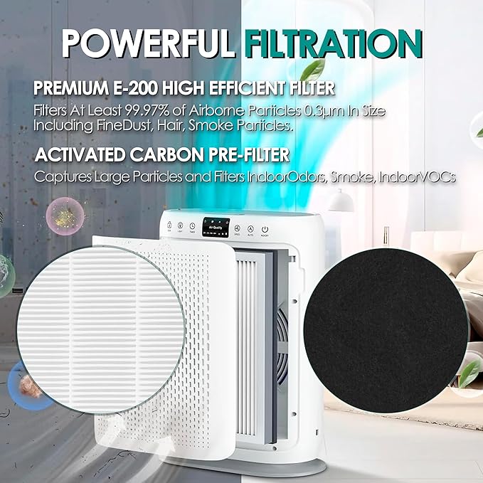 3-Pack E-200 Filter Replacement Kit Compatible with LUNINO Air Purifier Replacement Filter DSHAAPO04FE for LUNINO Air Purifier E-200, 3-in-1 Filtration, 3 High-Efficiency Filter & 9 Aromatherapy Pad