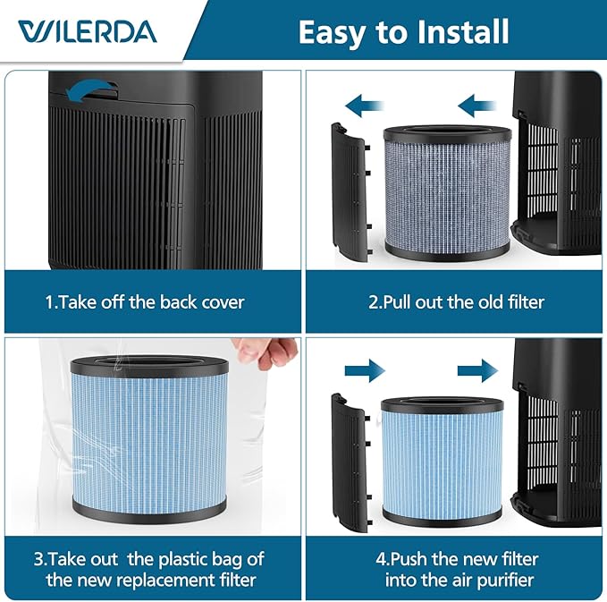 MJ002H Replacement Filter Compatible with POMORON MJ002H Air Purifiers,HEPA Filter, Activated Carbon, High Performance 4-Layer Filter, Compared Part #MJ002H-RF, 2 Pack