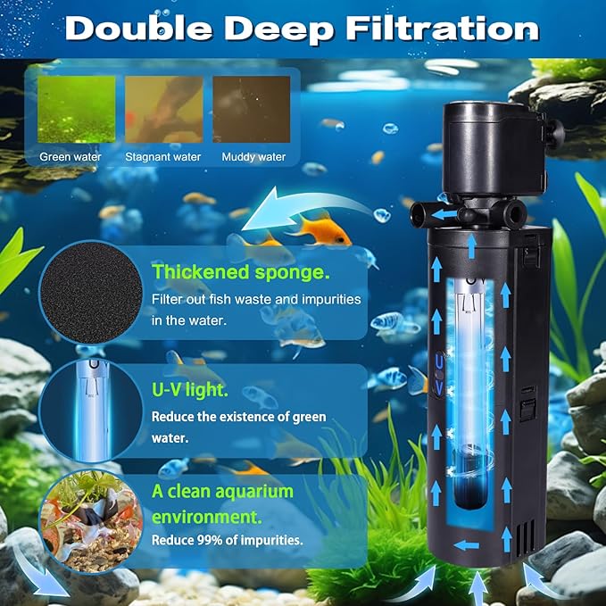 Dual-Chamber U-V Aquarium Filter, 4-in-1 Submersible Fish Tank Filter for 20-75 Gal Turtle Tanks, Ultra-Silent Green Clean Machine with Filtration, Wave Making & Oxygenation