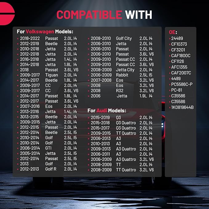 BDFHYK Cabin Air Filter with Activated Carbon Compatible with Volkswagen Passat, Passat CC, Beetle, Jetta, Jetta City, Eos, Golf, Golf R/City, Compatible with Audi Q3, Q3 Quattro, A3