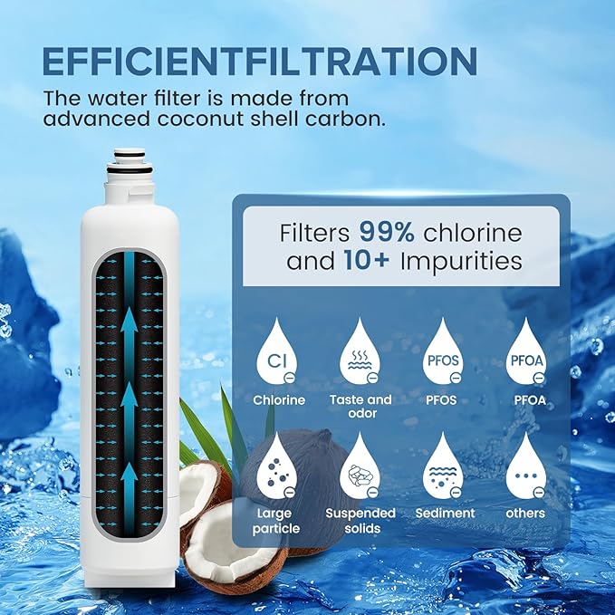 11032531 Filter Replacement - Compatible with Ultra Clarity Pro Water Filter Bosch, Thermador Water Filter Replacement for BORPLFTR50, BORPLFTR55, 12033030, 12028325, 11025825, 3PACK