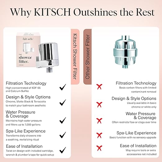 Kitsch Shower Head Filter For Hard Water – Water Softener & Removes Heavy Metals – Shower Filter for Softer Skin & Hair, Bathroom Accessories - Chrome