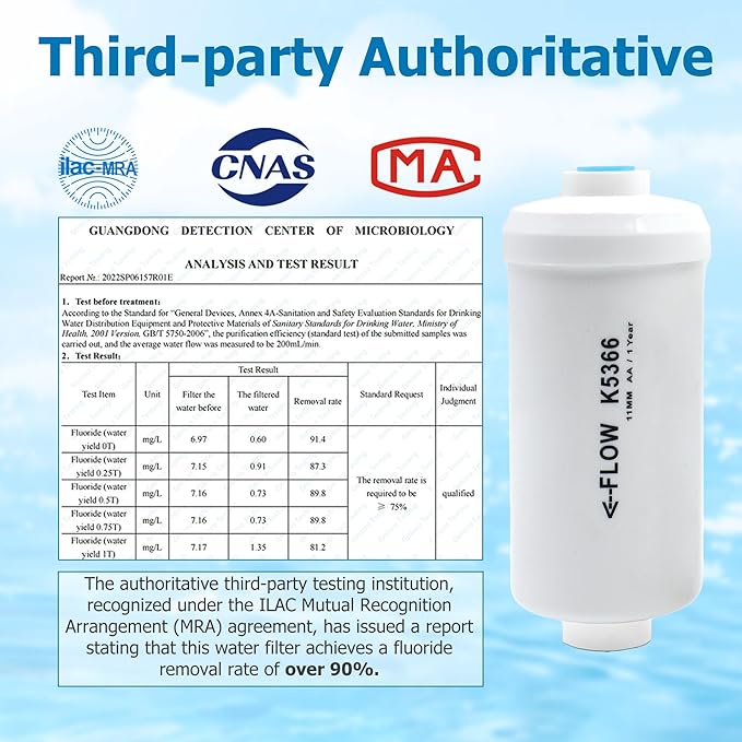 Fluoride Water Filter, Replacement for Berkey® PF-2® Elements, Berkey® Gravity Filtration System, including Big, Travel, Royal, Imperial and Crown Series, Natural filter material, Pack of 4