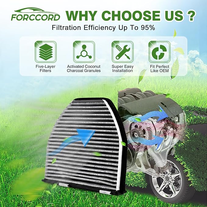 2-PACK HEPA Cabin Air Filter Fits for Mercedes-BENZ AMG C230 C300 E350 GLK350 C350 CLS550 CUK29005 Activated Carbon Cabin Filter Replacement CF10934 Car Accessories