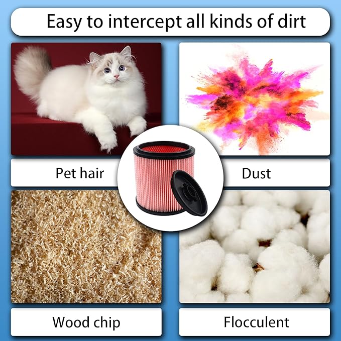 2 Pack HEPA Filter Compatible with Vacmaster Standard Cartridge Filter & Retainer 5 to 20 Gallon Wet/Dry Vacs, Compare to Part# VCFS & VCFF