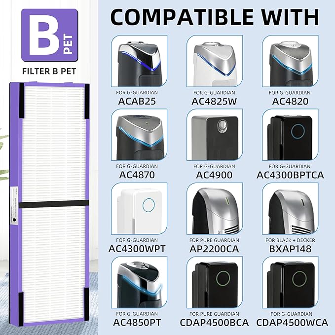 APPLIANCEMATES FLT4850PT HEPA Filter B Replacement for Germ Guardian Air Purifier AC4850, AC4825, AC4850PT, AC4300, AC4900, CDAP4500, 4 Packs HEPA Filters and 8 Packs Pre-Filters