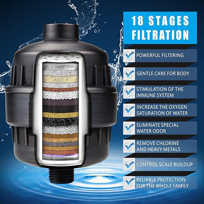 Filtered Shower Head, High Pressure Rain Shower Head Filter Set for Hard Water Removes Chlorine and Harmful Substances (Oil Rubbed Bronze)