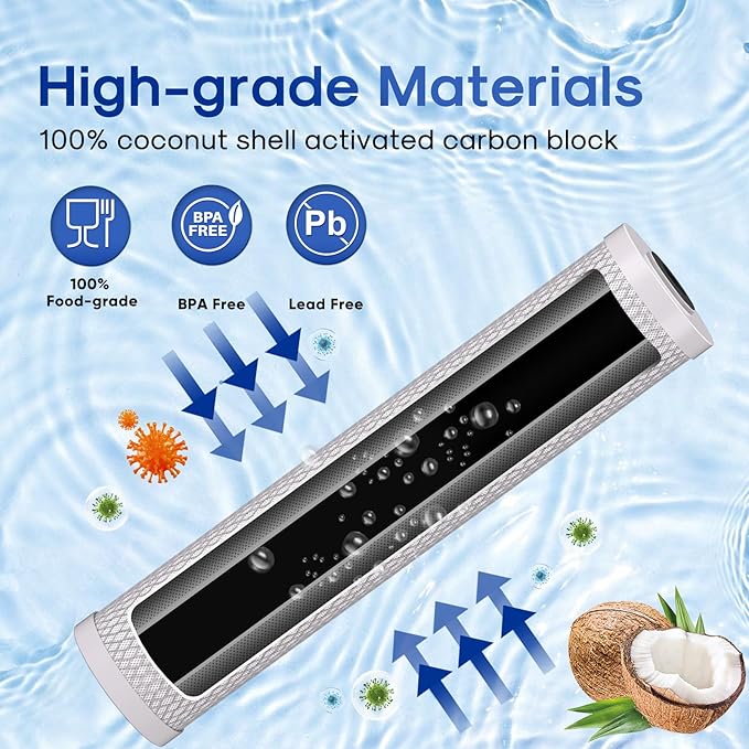 ICEPURE 1 Micron 20" x 4.5" Whole House CTO Coconut Shell Activated Carbon Water Filter Cartridge Replacement for FC25B, EPM-20BB, CB-BB-20, DB20P, EP-20BB, CTO-F20B-5, F3WGB32BM, 155783-43, 1 Pack