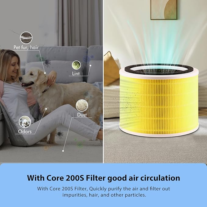 Core 200S Replacement Filters Compatible with LEVOIT Core 200S & Core 200S-P Smart WiFi Air Purifier, 3-in-1 H13 True HEPA Filtration, 2 Pack