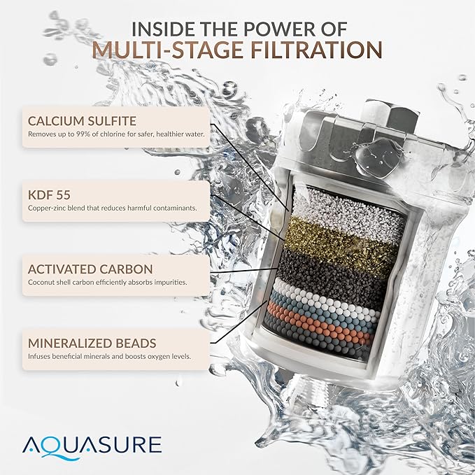 Aquasure 10,000 Gallons High Capacity Shower Filter For Healthier Hair, Skin & Nails | Improves Dry Itchy Skin, Reduce Dandruff, Eczema, Protect Colored Hair (Matte Black)