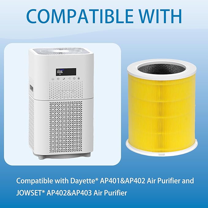 AP401 AP402 Filter Replacement, Compatible with Dayette AP401 AP402 and JOWSET AP402 AP403 Air Purifier, 4-Stage Filtration System, 2 Pack (AP401 AP402 Filter Pet)