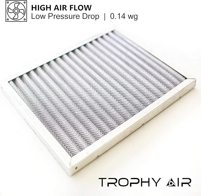 12x24x1 | Trophy Air | Merv 8 | Washable Furnace Filter | Lifetime HVAC & Furnace Air Filter | Washable Electrostatic | High Dust Holding Capacity | Premium Quality Aluminum