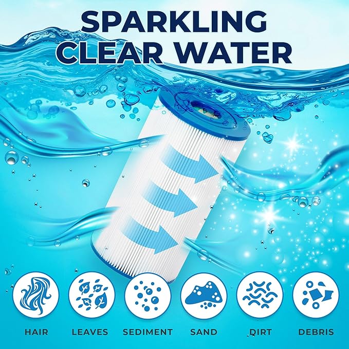 Tier1 Replacement for Pentair Clean & Clear Plus 320 Pool Filter Cartridge | Compatible with Unicel C-7470, Pleatco PCC80, Filbur FC-1976 | 20" x 7" | Trilobal Fabric | Washable Pool Cartridge