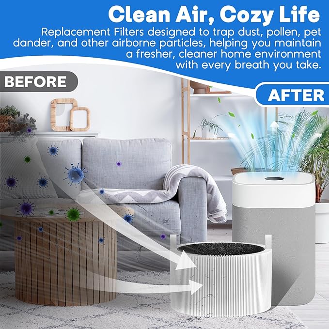 211i Max Air Filter Replacement Compatible with Blue Pure 211i Max, 3-in-1 H13 Replacement Filter, Pre-Filter Activated Carbon for Blue Air Purifier F2MAX, 2 PC, White