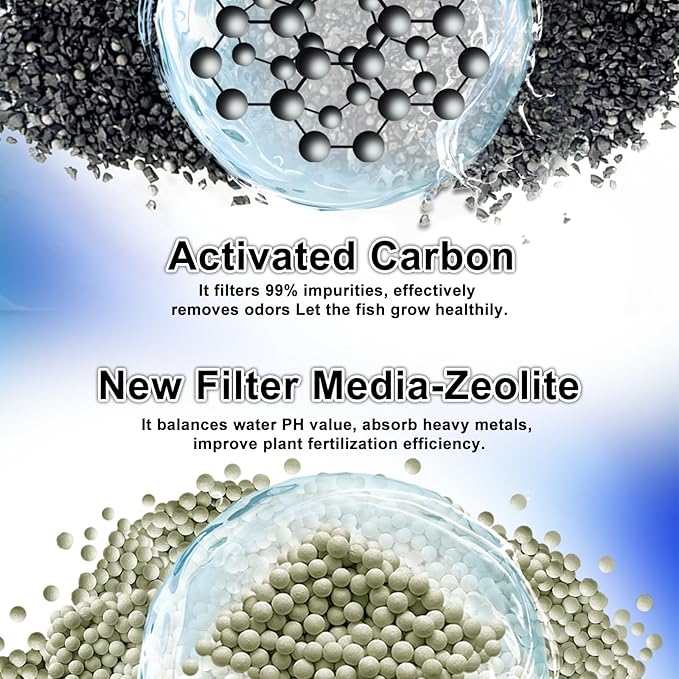 8 Pack Filter Cartridge for Top Fin RF-L Filter, Aqurium Filter Cartridge Refill for Top Fin Desktop Aquariums with Large Retreat Filter