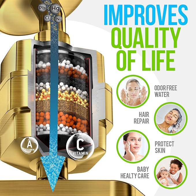 AquaHomeGroup Luxury Filtered Shower Head Set - 20 Stage Shower Filter for Hard Water, Chlorine, Fluoride, Heavy Metals - Water Filter Shower Head with Vitamin C E A Patent Pending (Golden)