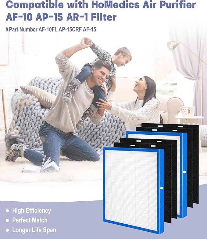 AF-10FL Replacement Filter Compatible with HoMedics Air Purifier AF-10 AP-15 AR-10 Filter, Part Number AF-10FL AP-15CRF AF-15, with 2 HEPA Filter + 4 Activated Carbon Pre-filters