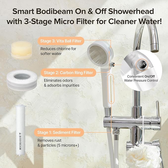Filtered Handheld Shower Head with Vitamin C & Sediment Filter, High Pressure Water Flow, Water Saving, Reduces Chlorine for Dry Skin & Hair, On/Off Switch, Made in Korea, Spa-Like Shower- Pure White