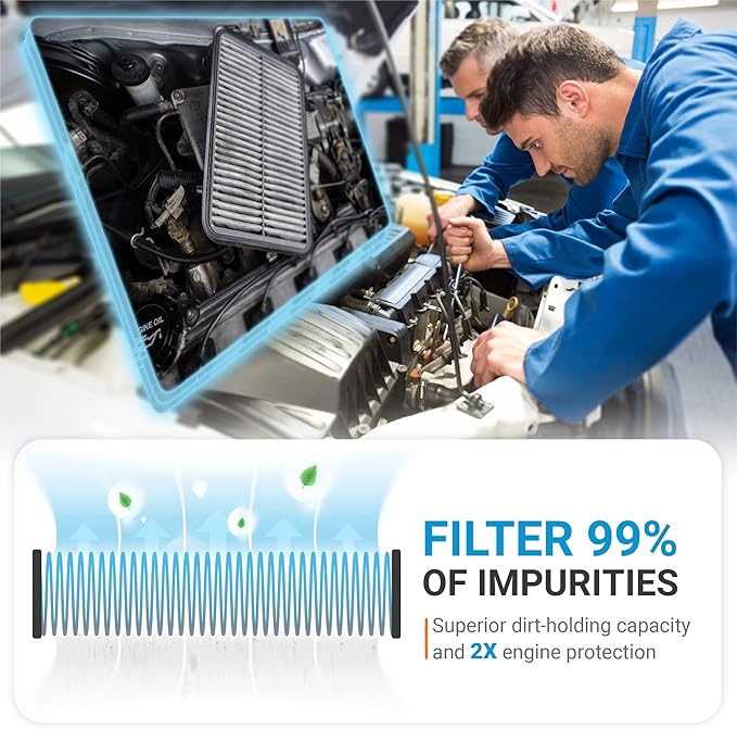 BlueStars CF11663 Premium Activated Cabin Carbon Air Filter - Fits Buick Enclave 08-17, Chevy Traverse 09-17, GMC Acadia 07-16, Saturn Outlook 07-10 - Replaces ACF011 XC26205C 20958479-2 PACKS