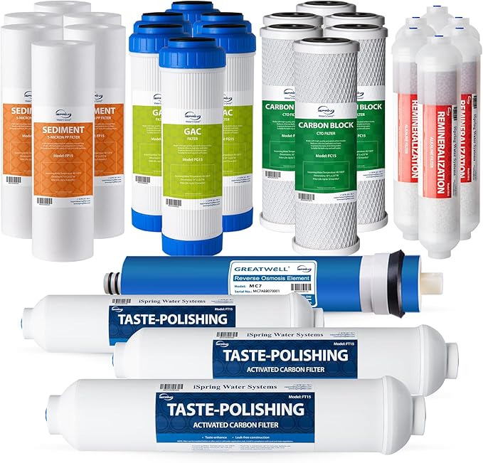 iSpring F28K75 NSF Certified 3-Year Replacement Set for 6-Stage Reverse Osmosis RO Systems with Alkaline Mineral Filter, 28 Pieces, White