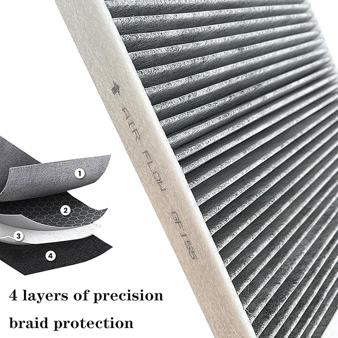 GF155 Cabin Air Filter for 2018-2023 Volvo XC60, 2016-2023 XC90, 2019-2023 S60,V60, 2017-2023 S90, 2018-2021 V90, 2020-2023 V60 Cross Country, 2017-2023 V90 Cross Country, 2020-2021 Polestar 1