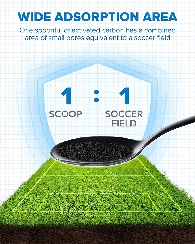 PHILTOP Cabin Air Filter with Activated Carbon, CF10374 Cabin Filter Replacement for Toyota Tacoma (2005-2021)/Dodge Dart (2013-2016)/Pontiac Vibe (2003-2008)