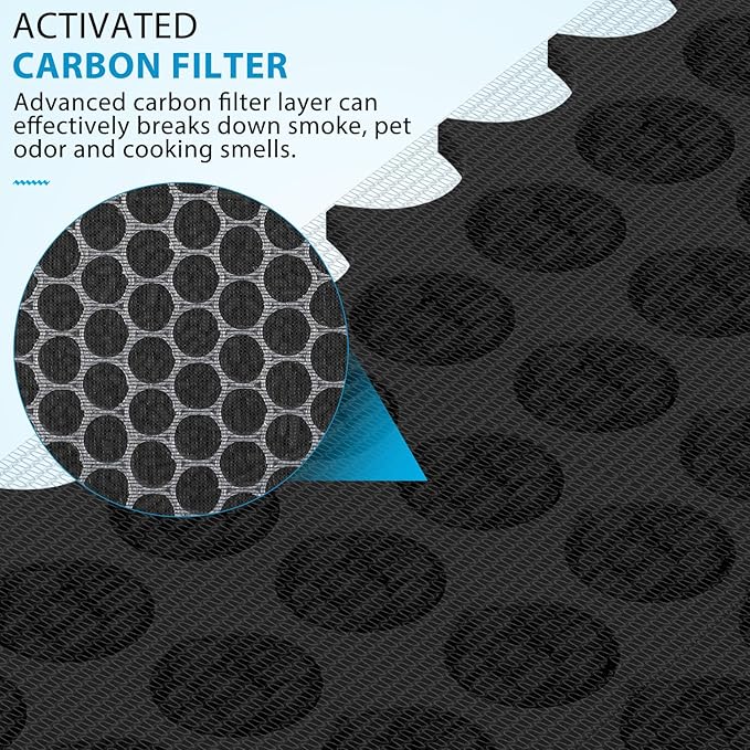 4 Pack 3-in-1 True HEPA Filters Compatible with Pure Enrichment PureZone Air Purifier, 3-Stage H13 True HEPA Replacement Filter, Part # PEAIRFIL