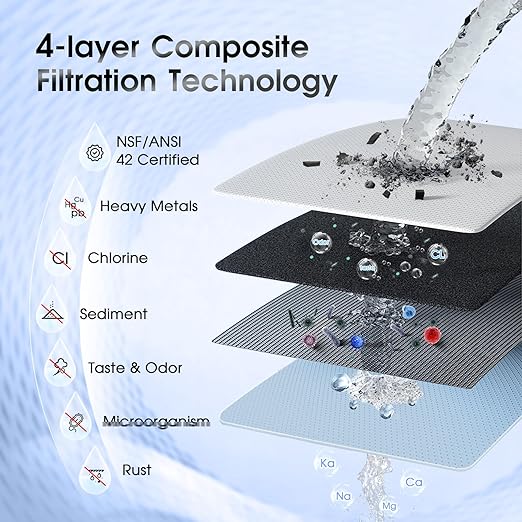 Countertop Water Filter, Stainless Steel 8000 Gallons Rotating Faucet Water Filtration System, Reduces 99.99% Chlorine, Lead, Heavy Metals, Bad Odor, OM-CF05 Included 1 Filter