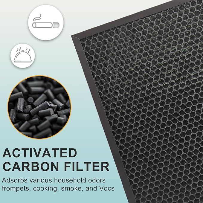 2 Sets Air400 Filter Replacement for Bissell Air400, 2 Filter, 2 Carbon Post Filter, 8 Pre Filter, Compared to Part 2521 and 2520 (2 Sets Air400)