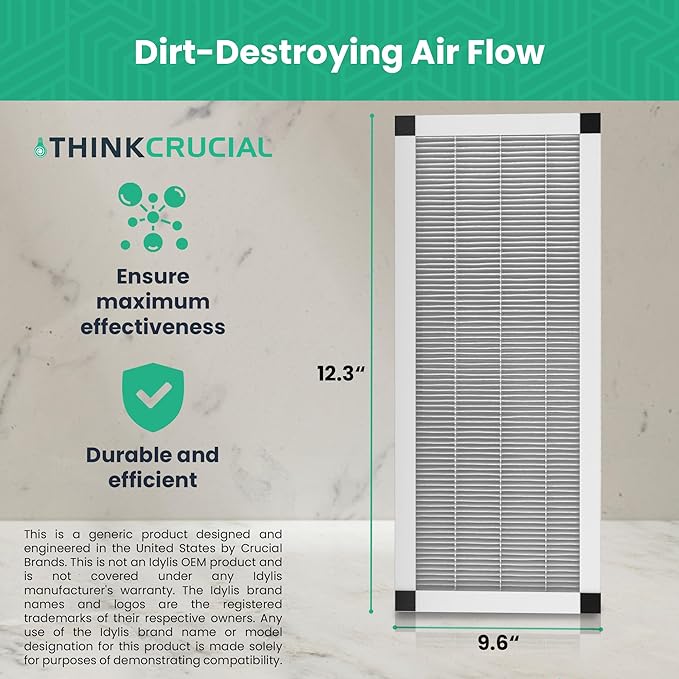Think Crucial Replacement Air Purifier Filter with HEPA Filters - Compatible with Idylis Part # 560885 Filter - Fits Idylis F, AC-38 Models - Bulk (2 Pack)