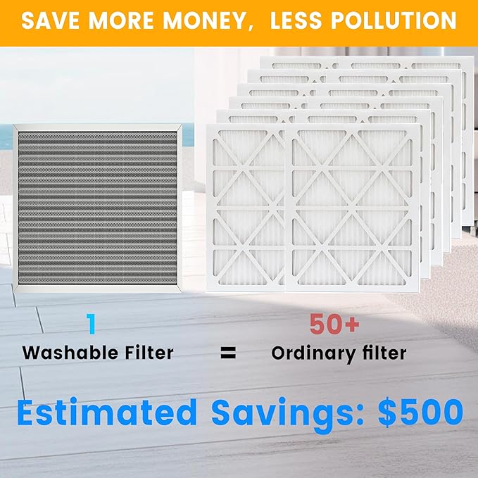 20x20x1 HVAC Furnace Air Filter, Lasts a Lifetime, Washable, the Last HVAC Filter You Will Ever Buy, Breathe Safely at Home or in the Office,Merv 8