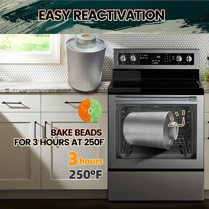 750 Grams Gun Safe Dehumidifier, 2 Pack Reusable Canister Desiccant Dehumidifier, Rechargeable 1.65 Lbs Indicating Silica Gel Orange to Green