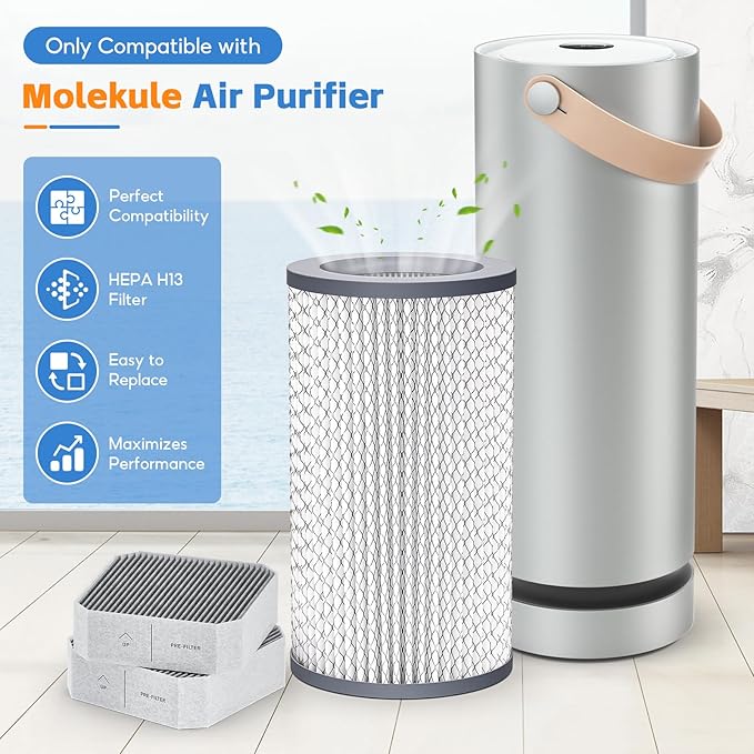 1 Pack PECO- Filter+2 Pack Pre-Filters, Compatible with Molekule Air Purifier, High-efficiency Activated carbon 2-in-1 Air Filtration System