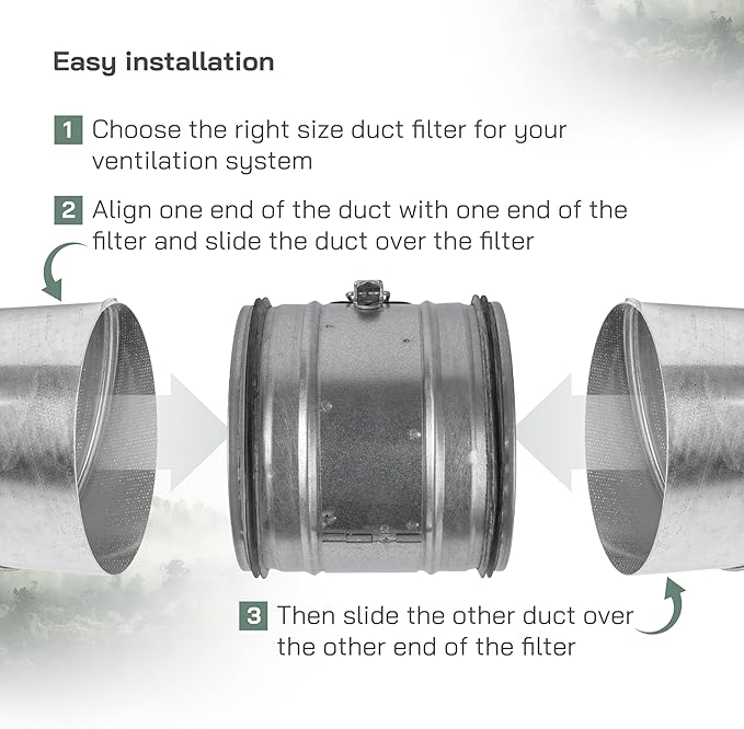 Vent Systems 6" Inch Inline Air Filter - Duct Filter - G4 Class Filtration Purifier System with Steel Mesh Screen - Air Vent Filters for Dust Collection/Air Purification - Rigid/Flexible Vent Hose