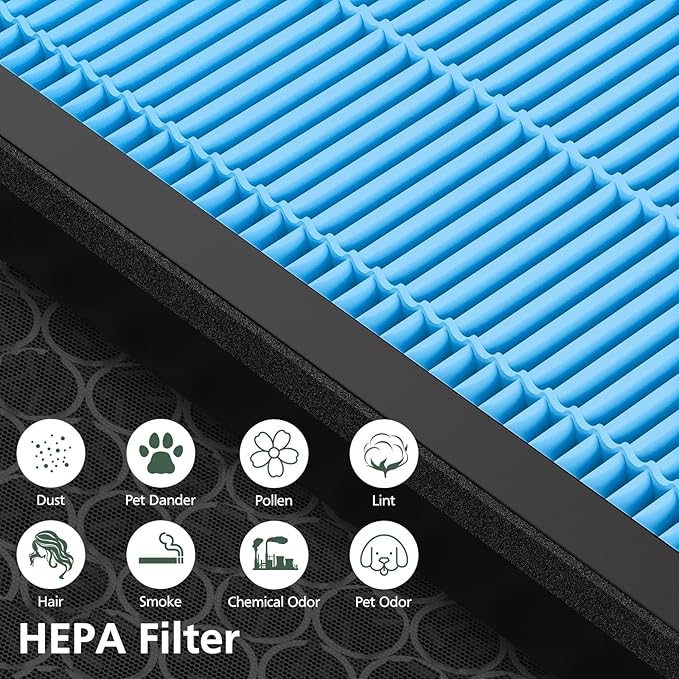 Vital 100S Smoke Remover Replacement Filter for LEVOIT Vital 100S and Vital 100S-P Air Purifier, HEPA and High-Efficiency Activated Carbon Filter, Vital 100S-RF-SR