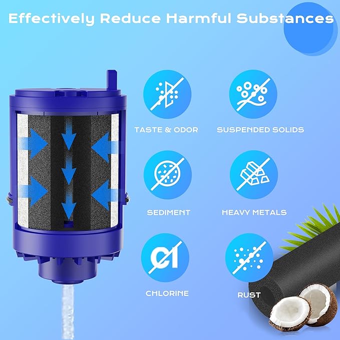 Faucet Water Filter Replacement for Pur® Water Filter Faucet, Compatible with Pur® RF9999® FM-2500V FM-3700 PFM350V PUR-0A1 PFM400H PFM450S PFM150W FM2500V FM-3700, 3 Pack