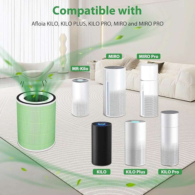 Kilo Pet Filter Replacement Compatible with Afloia Kilo, KILOPLUS, KILOPRO, MIRO, MIRO PRO and MORENTO MR-Kilo, 360° 4-Stage Filtration, 2 Pack, Green