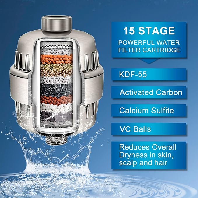 Shower Head Filter, 15 Stage Shower Water Softener, Universal High Output Shower Filter for Removing Chlorine and Fluoride, Improves the Condition of Your Skin, Hair and Nails - Nickel