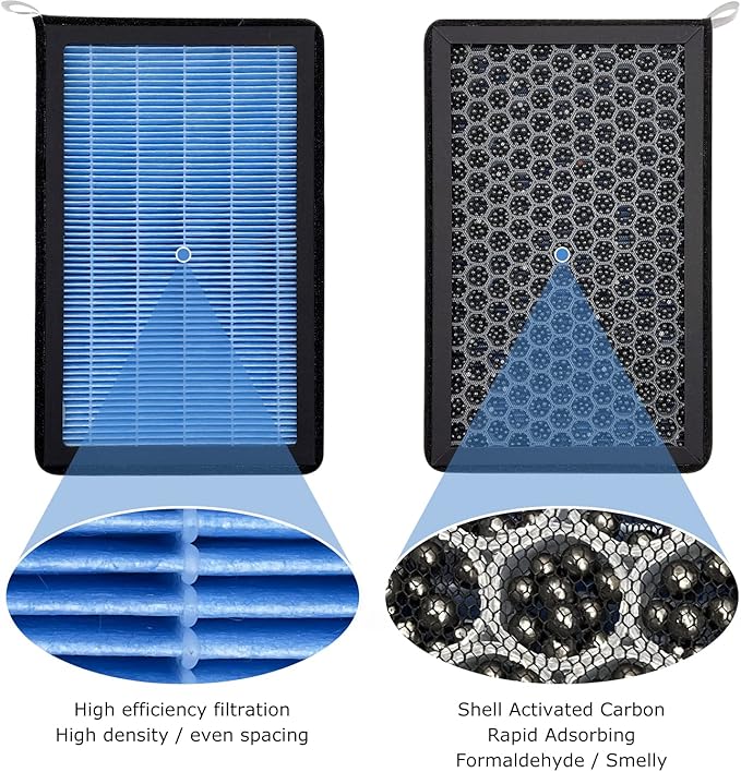 JOJOMARK Cabin Air Filter fits for Tesla Model 3/Y with Activated Carbon Fit for 2016-2024 Model 3/2020 2021 2022 2023 2024 Model Y (HEAP filter)