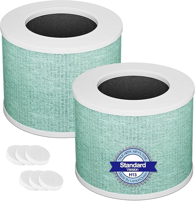 Core Mini Replacement Filter Compatible with LEVOIT Core Mini Air Purifier, Core Mini-P, 3-in-1 H13 HEPA Filter, Mini-RF Filter with Activated Carbon, Replace Part #Core Mini-RF, Toxin Absorber Filter