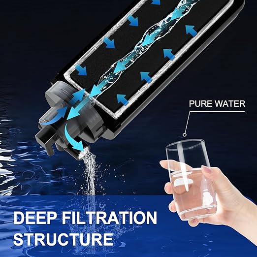 Under Sink Water Filter System, Reduces 99.99% Lead, Chlorine, Bad Taste & Odor, Under Counter Water Filter Direct Connect to Kitchen Faucet, 10000 Gallons, by DESENRUIS
