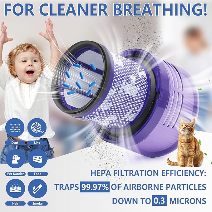 3 Packs SV18 Filter Replacement Compatible with Dyson Digital Slim/SV18 Replacement Spare Cordless Vacuum, Part No.970612-01 for Dyson Digital Slim Filter