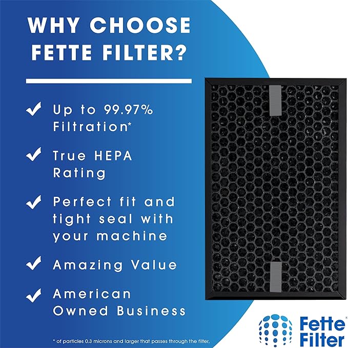 Fette Filter - HRFSC1 Replacement Filter Compatible with Honeywell Filter S HRFSC1 for Honeywell HPA3000 PowerPlus and HPA5000 Insight Series Air Purifier - Pack of 2