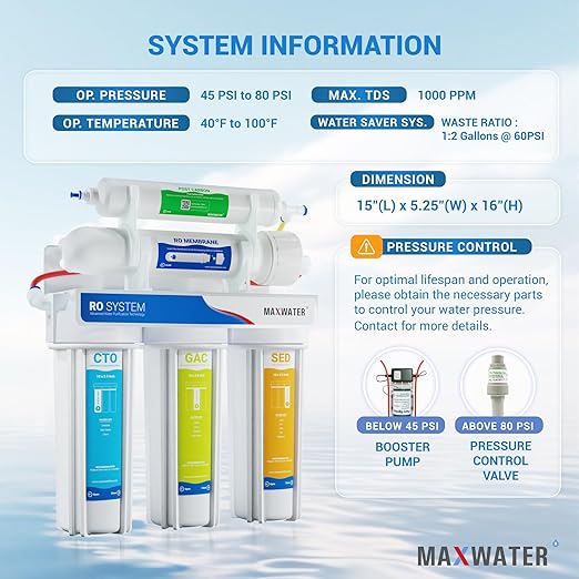 Max Water 5 Stage 100 GPD (Gallon Per Day) RO (Reverse Osmosis) Standard Water Filtration System - Under-Sink/Wall Mount (White, with Tank & Faucet) - Model : RO-5W2