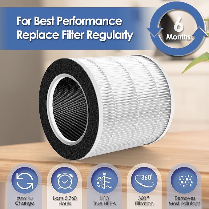 VK-6067B Filter Compatible with Vremi Air Purifier Filter Replacement VRM010685N and Hokeki Air Purifier Filter Replacement for VK-6067B with 3-Stage H13 True HEPA and Activated Carbon Filters, 3-Pack