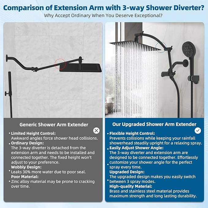 Hibbent All Metal Shower Head, 12'' High Pressure Rain Shower Head/Handheld Showerhead Combo with 16'' Adjustable Arc-shaped Extension Arm, 10 Sprays, 71'' Hose, Showerhead Holder, Matte Black