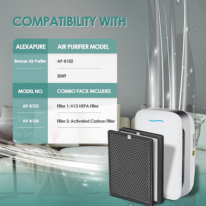 3-Set Alexapure Breeze Filter Replacement AP-B103 and AP-B104 Compatible with Alexapure Breeze Air Purifier AP-B102 and 3049, 3x True High-Efficiency Filter & and 3x Activated Carbon Filter AP-B104